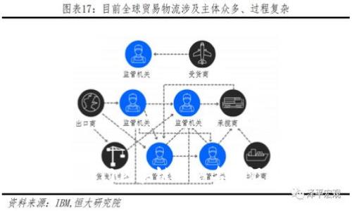 2023年热门区块链网络名称汇总与分析