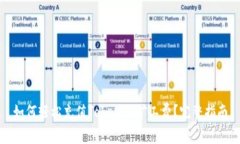 如何轻松充值Tokenim矿工费