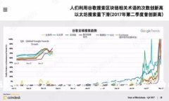 区块链的构成：深入解析
