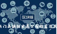 2023年热门区块链发展公司