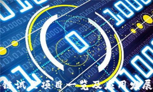 山东区块链试点项目一览及应用发展前景分析