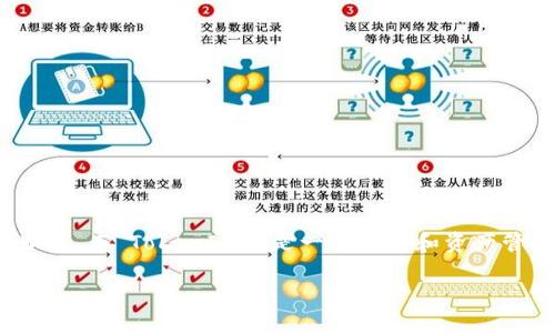 在加密货币和区块链领域,“DeFi”通常指代“去中心化金融”(Decentralized Finance),它是建立在区块链上的金融服务,而“TokenIM” 是一种钱包和资产管理工具。要了解 TokenIM 是否可以参与 DeFi,我们需要深入探讨一些相关问题,以及 TokenIM 的功能和使用场景。
### TokenIM如何参与DeFi:探索去中心化金融的可能性