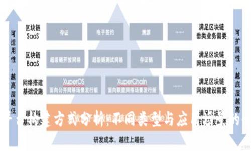 区块链平台构建方式分析:不同类型与应用场景的全面解析