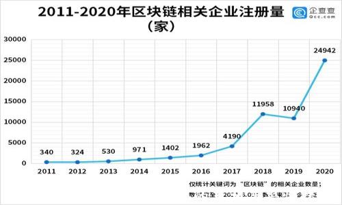 揭秘区块链骗局:被忽视的真相与警惕措施