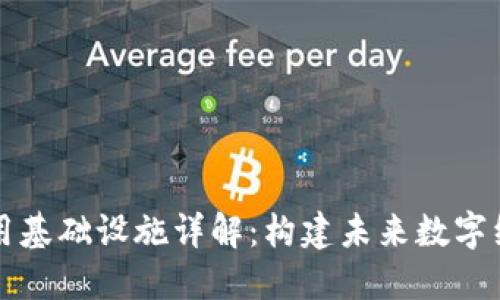 区块链应用基础设施详解:构建未来数字经济的基础