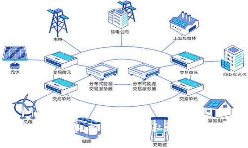 biao ti/biao ti区块链采用的隐私保护协议全解析/biao ti  
区块链,隐私保护,隐私协议,加密技术/guanjianci  

引言  
随着区块链技术的迅猛发展，其在金融、供应链、医疗等多个领域的应用逐渐普及。然而，区块链的透明特性使得所有交易记录都可被公开查阅，这在某种程度上与用户对隐私的需求产生了矛盾。因此，隐私保护协议应运而生，以确保用户在使用区块链技术时的信息和交易隐私不受侵犯。  

1. 常见的区块链隐私保护协议  
区块链隐私保护协议种类繁多，常见的包括以下几种：  

strong1.1 零知识证明 (Zero-Knowledge Proofs)/strong  
零知识证明是一种加密协议，允许一方（证明者）向另一方（验证者）证明其某个声明是真实的，而不泄露任何其他信息。在区块链领域，Zcash等加密货币采用了该技术，确保交易金额和参与者身份的隐私。  

strong1.2 同态加密 (Homomorphic Encryption)/strong  
同态加密允许在加密数据上进行计算而无需解密，这意味着用户可以在保护隐私的前提下对数据进行分析。例如，通过同态加密，用户可以在不泄露其有机数据的情况下进行个人数据分析。  

strong1.3 环签名 (Ring Signatures)/strong  
环签名是由一个签名环构成的，可以隐藏真实的签名者身份。这种形式的签名被用于Monero等匿名加密货币，用户的交易信息在环中得到保护，而不会被外界轻易识别。  

strong1.4 混合网络 (Mixing Services)/strong  
混合网络是一种将多个交易混合在一起的技术，旨在模糊每笔交易的来源和去向。用户通过混合地址发送和接收资金，确保资金流动的匿名性。这个方法常用于Ethereum等公链的匿名性增强。  

2. 区块链隐私保护协议的应用案例  
隐私保护协议不仅仅是技术实现的产物，它们还在多个行业中找到实际应用。  

strong2.1 金融行业/strong  
在金融领域，隐私保护至关重要。通过采用隐私协议，银行与金融机构能够在不泄露用户信息的前提下，进行合规的客户身份验证和交易活动。例如，利用零知识证明技术，Zcash成功在保护用户隐私的同时实现了合规性。  

strong2.2 医疗健康/strong  
医疗行业对数据隐私的需求极高。通过使用同态加密协议，医院和医疗机构可以在不暴露患者隐私的情况下共享和分析医疗数据。这样的方法不仅保障了患者的信息安全，同时也促进了医学研究的开展。  

strong2.3 供应链管理/strong  
在供应链管理中，保护商业秘密和交易信息的隐私同样重要。利用环签名技术，企业可以在区块链上记录和验证产品从生产到交付全过程的每个环节，而不必担心竞争对手获取敏感信息。  

strong2.4 政务透明/strong  
一些国家开始在政府事务中使用区块链技术，保证政府行为的透明度，同时保护公民的隐私。例如，通过隐私保护协议确保公民信息在公共记录中的匿名性，一方面增强了对政府的信任度，另一方面也保持了公民的个人隐私。  

3. 区块链隐私保护协议的挑战与局限  
虽然隐私保护协议在区块链技术中起到了关键作用，但它们也面临着一些挑战和局限性。  

strong3.1 技术复杂性/strong  
不少隐私保护协议的实现相对复杂，例如，零知识证明需要较强的数学工程支持，且需要消耗大量的计算资源。这限制了一些小型企业或者个人的使用，造成了隐私保护技术的使用门槛。  

strong3.2 法规适应/strong  
随着数据隐私法规的不断增加，隐私保护协议在落实合规方面也需不断调整。GDPR等法规对数据处理提出了很高的标准，隐私保护协议如何与这些法律法规兼容成为新的课题。  

strong3.3 性能问题/strong  
隐私技术往往在交易速度和性能上存在问题。以加密和混合服务为例，虽然能够增强隐私保护，但交易时间和确认时间往往增加，影响用户的使用体验。  

strong3.4 安全隐患/strong  
尽管隐私协议的设计初衷是保护用户隐私，但如果实施不当，反而可能导致更大的安全隐患。例如，环签名的合法性可能被黑客利用进行洗钱等违法活动，给社会带来负面影响。  

4. 深入探讨有关区块链隐私协议的相关问题  
在讨论区块链隐私保护协议的过程中，以下问题常见且值得深入探讨。  

问题1：区块链隐私协议如何应对法律法规的挑战？  
随着全球数据隐私法律不断严格，例如欧洲的GDPR、加州的CCPA等，区块链隐私协议面临新的法律合规挑战。为了避免从事违法活动，区块链项目需要确保采用的隐私技术能符合法规的要求。  

比如，GDPR强调数据主体在数据被处理时具有更高的知情权，且任何数据处理都需要获得数据主体的明确同意。对此，区块链项目需要设计合适的技术架构来满足这些要求。例如，实施合规的去中心化身份验证系统，确保用户可以控制自己的数据，并在需要时决定哪些信息可以公开。  

此外，部分隐私协议如零知识证明专门考虑合规性，设计时以确保用户无需暴露身份信息即能执行必要交易，从而符合流行的数据保护标准。总之，合规是今后区块链隐私协议的重点任务，行业参与者需采取主动应对策略，确保技术的合法与合规。  

问题2：如何评估一个隐私保护协议的安全性？  
安全性是评估区块链隐私保护协议的重要标准。评估一个协议的安全性可以从多个方面进行。  

strong2.1 数学基础/strong  
很多隐私协议的安全性建立在复杂的数学原理之上。因此，对于这些协议的评估首先要探讨其数学模型的健壮性，比如在多大程度上抗攻击者的策略、是否存在已知的漏洞等。  

strong2.2 评论及审计/strong  
定期的第三方代码审计和专家评论也是一个重要的评估标准。通过外部验证，可以更清晰地判断协议在实际应用中可能出现的潜在问题和漏洞。  

strong2.3 应用案例/strong  
观察一个隐私保护协议在实际应用中的表现也是评估安全性的方式之一。例如，在过去的事件中是否出现过数据泄露、黑客攻击等，这些都可以作为审视协议安全性的参考依据。  

问题3：区块链隐私保护协议对用户体验的影响如何？  
隐私保护协议在提升安全与隐私的同时，也不可避免地影响到用户体验。  

strong3.1 交易速度/strong  
隐私协议的实施往往伴随着交易速度的下降。例如，同态加密技术由于需要进行复杂计算，可能使交易确认时间延长。这对希望实现快速网络交易的用户来说，无疑是一种困难。  

strong3.2 使用复杂性/strong  
一些隐私协议的实施过程较为复杂，可能需要用户具备一定的技术背景。这在一定程度上排除了普通用户的参与，从而影响用户接受度。  

strong3.3 成本问题/strong  
隐私保护协议的实现需要消耗更多的计算资源和网络带宽，导致用户在使用过程中需要承担更高的费用，这对于大众用户而言是一种制约。  

问题4：未来区块链隐私保护协议的发展趋势是什么？  
随着区块链技术的不断演进，隐私保护协议在未来的发展将趋向以下几个方向：  

strong4.1 提升技术性能/strong  
未来的隐私协议将更加注重在保护隐私的同时，提高交易的速度与效率。新的算法和改进的技术可以被引入，以确保隐私保护和性能的平衡。  

strong4.2 法规适应性/strong  
隐私保护协议的设计将在更大程度上融入合规性，以确保能快速适应新的法律法规而无缝切换。例如，隐私协议可设计成用户自主控制与分享数据的机制，进而提高法律合规水平。  

strong4.3 更加去中心化/strong  
未来的隐私保护协议将继续朝着去中心化方向发展，以此减少信任成本，保障用户对自身数据的控制权和隐私权。通过一种分布式架构，用户能够更好地管理自己的隐私。  

结论  
区块链技术正在深刻改变我们的生活与工作方式，而隐私保护协议在其发展中扮演着至关重要的角色。虽然现有的隐私保护协议存在一定的局限性与挑战，但未来随着技术的发展和法律的完善，相信诸多隐私协议将会不断革新，满足用户日益增长的隐私保护需求。通过不断创新和改进，区块链的隐私保护机制将在保证透明度的同时，保护用户的信息与数据，从而实现更加全面和安全的区块链生态。  