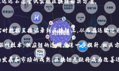 biao ti/biao ti区块链在运输