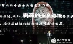 区块链与比特币：探索最