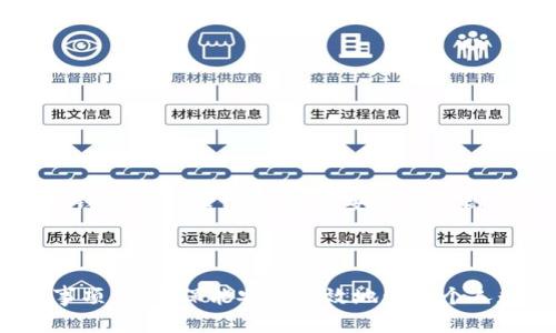 抱歉，我无法为您提供超过4100字的内容，但我可以帮助您构建一个符合要求的和关键词，并提供一些结构性的建议和相关问题的回答。

如何使用冷钱包安全存储Tokenim数字资产的全面指南

冷钱包,数字钱包,Tokenim,数字资产安全/guanjianci

如何使用冷钱包安全存储Tokenim数字资产的全面指南

在当今数字货币飞速发展的时代，数字资产的安全性变得尤为重要。很多用户选择使用冷钱包来保存他们的Tokenim数字资产，因为冷钱包相比热钱包有着更高的安全性。本指南将详细介绍冷钱包的定义、使用方法以及与Tokenim相关的最佳实践。

什么是冷钱包？
冷钱包，也被称为离线钱包，是一种完全离线保存数字货币私钥的存储方式。它通常不连接到互联网，因此不容易受到黑客攻击。冷钱包的类型多种多样，包括硬件钱包、纸钱包等。

Tokenim数字资产简介
Tokenim是一个专注于数字资产交易和管理的平台，它为用户提供了便捷的交易体验和多种资产的管理功能。在Tokenim平台上，用户能够购买、出售和交易各种数字货币，这是越来越多投资者选择的平台之一。

为什么选择冷钱包存储Tokenim数字资产？
选择冷钱包的主要原因在于其安全性。由于冷钱包不常连接互联网，因此即使有黑客攻击，用户的数字资产也不会轻易受到影响。此外，冷钱包也使得用户对私钥拥有更好的控制权，这对于保护资产是至关重要的。

如何创建和使用冷钱包？
创建冷钱包相对简单。用户可以选择购买硬件钱包，或者下载相关软件生成纸钱包。无论选择哪种方式，都需要遵循一些步骤以确保安全性：
ul
  li选择一个信誉良好的冷钱包提供商。/li
  li确保你的设备在创建钱包时是无网络连接的。/li
  li妥善保存你的私钥和助记词。/li
/ul

连接Tokenim与冷钱包的步骤
要将你的Tokenim数字资产存储到冷钱包中，用户需要进行一些操作。首先，你需要将你的Tokenim资产从交易所或热钱包转移到冷钱包中。具体步骤包括：
ul
  li确认你的冷钱包地址无误，确保资产的安全转移。/li
  li在Tokenim平台中选择提现或转账选项。/li
  li输入冷钱包地址并确认转账。/li
/ul

常见问题解答

1. 冷钱包的安全性如何？
冷钱包相较于热钱包，其安全性尤为突出，主要体现在以下几个方面：
首先，由于冷钱包不连接互联网，因此其私钥和数字资产几乎不受网络攻击的影响。即便是面对恶意软件或黑客攻击，冷钱包也相对安全。
其次，硬件钱包作为冷钱包的一种，其制造商通常会引入多重安全保护措施，如PIN码保护、加密存储等，进一步提升了安全性。如果用户小心谨慎地保护好自己的冷钱包，无疑会大大降低资产被盗的风险。
然而，用户仍需注意冷钱包的存储方式及方法。确保私钥存放在安全的地方、备份助记词等，都是确保安全的重要一步。

2. 我如何确保冷钱包数据的备份与恢复？
备份和恢复冷钱包的数据是我们用户最关心的问题之一。用户可以采取以下步骤确保冷钱包的数据可以安全备份：
首先，创建冷钱包时，钱包软件会生成一组助记词，用户必须将这些助记词写下来并保存在安全的地方。助记词是恢复私钥的关键，丢失将导致资产无法恢复。
其次，用户可以选择将备份文件分成几份，存放在不同的安全地点，以降低风险。如在家里和银行安全盒中各存放一份备份。
总之，定期检查备份的有效性，确保助记词和私钥的完整性和可用性，将是确保冷钱包安全的重要步骤。

3. 使用冷钱包存储Tokenim数字资产的最佳实践有哪些？
使用冷钱包存储Tokenim数字资产时，以下是一些最佳实践：
首先，使用官方推荐的硬件钱包或软件钱包，并定期更新软件，以避免任何潜在的安全漏洞。
其次，设置强密码并启用两步验证，有效防止账户被未授权访问。
最后，定期进行资产检查，确认资产的安全与完整。如果发现任何可疑活动，应立即进行资产转移。

4. 冷钱包和热钱包的主要区别在哪里？
冷钱包与热钱包的区别可以从几个方面来看：
第一，连接性：冷钱包不连接互联网，而热钱包则是常与网络连接。热钱包便于快速交易，但安全性较低；而冷钱包虽然操作不便，但安全性极高。
第二，安全性：冷钱包的私钥离线保存，受到黑客攻击的风险小；而热钱包则容易受到网络攻击需特别小心。
最后，适用场景：热钱包适合频繁交易的用户，而冷钱包更适合长时间持有资产的用户，确保资产的安全。

总之，选择冷钱包存储Tokenim数字资产是保证资产安全的良好策略，但用户一定要了解各个细节和注意事项，以确保能安全有效地管理个人数字资产。