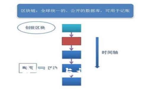 区块链技术对经济与社会发展的深远影响