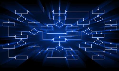 要导入Tokenim的密钥，您可以按照以下步骤进行操作。请注意，具体步骤可能因Tokenim的版本或改进而有所不同。以下是一般步骤：

### 导入密钥的步骤

1. **打开Tokenim应用**：
   首先确保您已经安装了Tokenim应用，并在您的设备上找到并打开它。

2. **导航到账户设置**：
   在Tokenim的主界面中，通常可以找到“设置”或者“账户”选项。点击进入该选项。

3. **选择导入密钥**：
   在设置或账户页面，寻找“导入密钥”选项。这可能会被标记为“导入钱包”、“添加钱包”或“导入密钥”等。

4. **输入密钥信息**：
   系统会提示您输入密钥信息。根据平台要求，可能需要输入公钥和私钥。请确保您输入的信息准确无误。

5. **确认并保存**：
   输入完密钥后，确认无误后点击“保存”或“导入”。这将会将您的密钥信息添加到Tokenim中。

6. **验证账户**：
   导入密钥成功后，您可能需要验证您的账户信息。确认您的资产和交易历史是否正确。

7. **安全设置**：
   为了保护您的账户和密钥，建议您在Tokenim应用中开启双重验证（2FA），并定期更改您的密码。

### 相关问题

#### 问题1: Tokenim是什么？

Tokenim是什么？
Tokenim是一个专为加密货币用户设计的钱包应用，提供安全、便捷的数字资产管理服务。用户可以使用Tokenim存储、发送和接收各种加密货币，并能够跟踪市场动态、查看余额和交易记录等。该应用程序的目标是为用户提供一个无缝的数字资产管理体验，同时确保其私钥和信息的安全性。

#### 问题2: 如何确保导入的密钥安全？

如何确保导入的密钥安全？
导入密钥的安全性对于保护您的资产至关重要。您可以采取以下措施确保密钥安全：
ul
    li使用强密码：为您的Tokenim账户设置一个复杂且独特的密码。/li
    li启用双重认证：许多钱包应用都支持双重认证，这可以提供额外的安全保护。/li
    li保持软件更新：定期更新Tokenim应用，以确保您使用的是最新的安全补丁和功能。/li
    li不要在公共Wi-Fi使用：在导入密钥或进行交易时，最好避免使用不安全的公共Wi-Fi网络。/li
    li备份密钥：将您的密钥信息安全保管，例如在加密的USB设备或安全的物理位置。/li
/ul

#### 问题3: 导入密钥后，如何查看资产余额？

导入密钥后，如何查看资产余额？
一旦您导入了密钥，Tokenim将自动从区块链获取与该密钥相关联的资产信息。要查看资产余额，可以按以下步骤操作：
ul
    li在Tokenim主界面中，您将看到一个账户概览，显示可用余额和总资产。/li
    li点击“资产”或“余额”选项，您将看到详细的资产分布，包括每种加密货币的余额。/li
    li您还可以通过点击某种特定的加密货币查看该资产的交易历史和市场表现。/li
/ul

#### 问题4: 如何进行交易？

如何进行交易？
使用Tokenim进行交易是非常直观的。以下是一些简单步骤：
ul
    li打开Tokenim应用，确保您已登录并导入了密钥。/li
    li选择您希望使用的资产类型，例如比特币或以太坊。/li
    li点击“发送”或“交易”选项，系统会提示您输入接收方地址和交易金额。/li
    li输入相关信息后，检查确认无误，点击“发送”按钮进行交易。/li
    li交易后，您可以在应用的交易记录中查看该交易的状态和细节。/li
/ul

希望以上内容能够为您提供帮助，推动您顺利完成Tokenim的密钥导入和数字资产的管理。如有更多疑问，请随时询问！