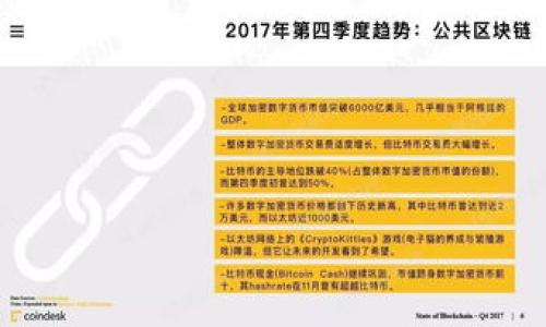 区块链数字资产管理系统全面解析:选择与实施指南