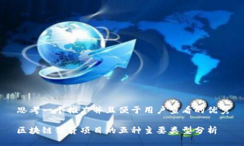 思考一个推广并且便于用户查看的优秀
区块链信贷项目的五种主要类型分析
