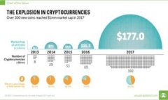如何查询 ETH 转账到 Toke