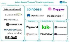 Tokenim钱包如何显示币金额