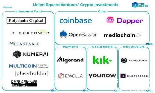 Tokenim钱包如何显示币金额?详尽攻略与常见问题解答