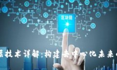 区块链底层技术详解：构