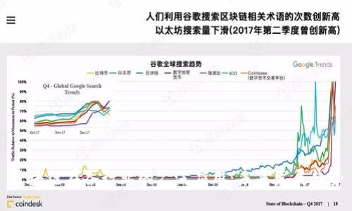 区块链在各行业的广泛应用:未来发展趋势