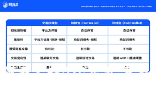 : 探究Tokenim为何不支持BTC交易:背后的原因与市场影响