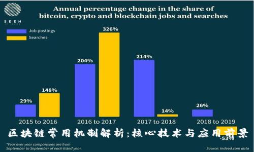 区块链常用机制解析:核心技术与应用前景