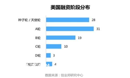 区块链的重要价值:重新定义信任与透明的未来