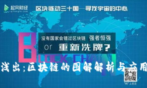 深入浅出:区块链的图解解析与应用实例