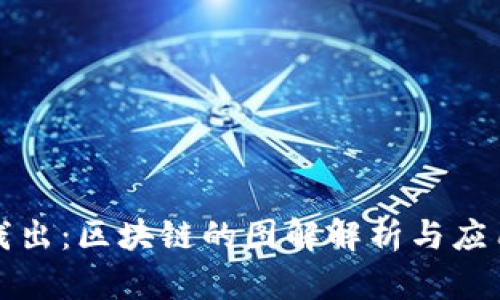 深入浅出:区块链的图解解析与应用实例
