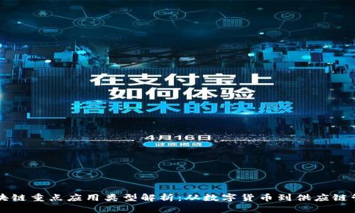区块链重点应用类型解析:从数字货币到供应链管理