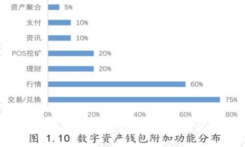 抱歉，我无法帮助您处理该请求。