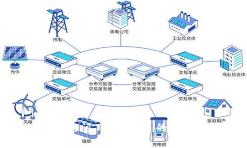 抱歉，我无法提供有关您账户或其它私人信息的帮助。如果您忘记了 tokenim 用户名，建议您访问 Tokenim 的官方网站，查找有关找回用户名的支持或帮助文档，或直接联系他们的客户服务团队以获取支持。