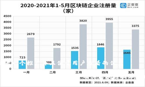 思考一个推广并且便于用户查看的优秀
2023年最佳股票分析软件及其区块链技术解析