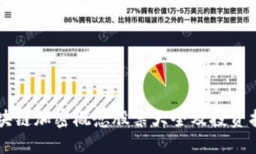 区块链加密概念股票大全及投资指南