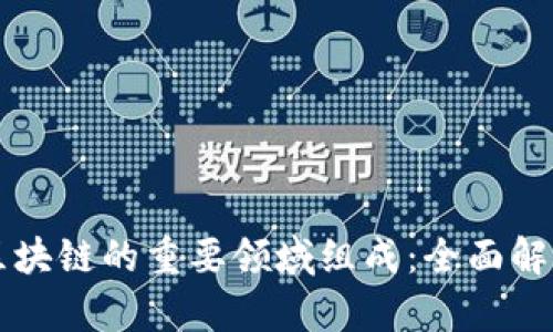 区块链的重要领域组成:全面解析