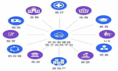 政府赋能区块链企业的主要措施与前景分析