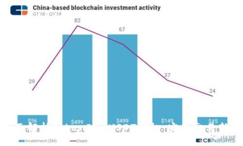 : 全面解析TokenIM USDT授权:安全交易新选择