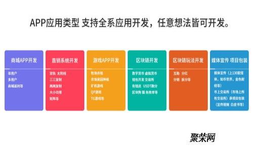 国外区块链的现状与未来:技术、应用及市场分析