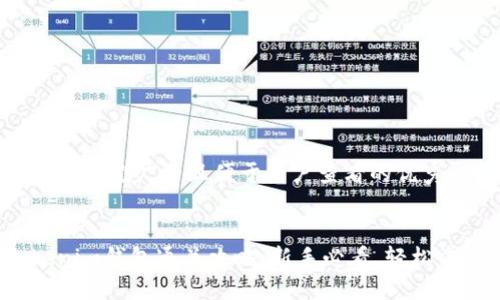思考一个推广并且便于用户查看的优秀
tokenim钱包通关攻略:新手必看,轻松掌握!