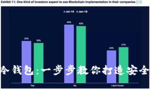 制作 IM冷钱包:一步步教你打造安全存储设备