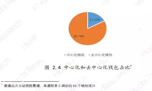 : 苹果商店的Tokenim:全方位窥探和实用指南