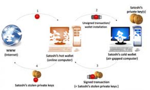   Tokenim钱包老版本下载及使用指南 / 

 guanjianci Tokenim钱包, 钱包下载, 老版本, 数字资产管理 /guanjianci 

### Tokenim钱包老版本下载及使用指南

随着数字货币的迅猛发展，数字资产管理钱包越来越受到关注。Tokenim钱包作为其中一款备受推崇的钱包选择，为用户提供了安全便捷的数字资产管理工具。然而，随着版本的更新，许多用户可能希望回退到之前的老版本。在本篇文章中，我们将为您提供关于Tokenim钱包老版本下载的详细指南，帮助您更好地理解如何安全低风险地使用钱包及其不同版本。

#### Tokenim钱包介绍

Tokenim钱包是一款专为管理加密数字资产而设计的多功能钱包。其支持多种主流数字货币，用户能够在一个平台上便捷地进行资产的存储、转账和交易。Tokenim钱包提供了高标准的安全保护机制，确保用户的资产免受黑客攻击和盗窃。

除了基础的数字资产管理功能，Tokenim钱包还推出了多种实用工具，如市场行情查询、资产增值项目推荐、以及实时交易提醒等。用户不仅能安心保管自己的数字货币，还能通过这些功能实现利润最大化。

#### 下载Tokenim钱包老版本的理由

在追求简洁和实用性的过程中，很多用户可能因新版本功能复杂或不适合个人需求，而希望回退使用老版本。老版本通常具有以下几种优势：

1. **用户熟悉度**：老版本的界面和操作习惯已经适应，能快速上手，减少学习成本。
2. **稳定性**：新版本可能存在未被发现的bug，而老版本经过长期使用，已证明其稳定性相对较高。
3. **兼容性**：老版本可能与某些旧设备或操作系统有更好的兼容性，保证用户正常使用。
4. **去除不必要的新功能**：部分用户对新版本中的新功能不感兴趣，老版本更加符合他们的需求。

#### 如何安全地下载Tokenim钱包老版本

1. **访问官方网站**  
   用户应尽量通过Tokenim钱包的官方网站进行下载，以确保下载的版本安全无病毒。去非官方渠道下载老版本可能会面临更高的风险。

2. **检查版本的合法性**  
   在下载之前，确保所获取版本是官方推出的老版本，而不是被篡改或伪造的下载链接。用户可以在官方网站查找过往版本的更新记录，以确认版本的真实有效性。

3. **病毒扫描**  
   下载后，建议用户使用可信的杀毒软件扫描所下载的安装包，以确保没有恶意软件或病毒。

4. **备份现有钱包**  
   在更换版本之前，务必备份当前钱包中的重要信息，如私钥和助记词。同时，不要将备份信息存储在网络上，以降低泄露风险。

#### Tokenim钱包老版本常见问题解答

在使用Tokenim钱包的过程中，用户可能会遇到一些问题，尤其是在下载和使用老版本时。以下是四个常见问题及其详细解答。

### 问题1：如何确定我需要下载哪个版本的Tokenim钱包？

在选择下载Tokenim钱包的版本时，用户首先需要明确自己的需求。这主要包括诸如操作系统的兼容性、设备性能，以及自己对钱包功能的偏好等元素。

例如，如果您的手机或电脑使用的操作系统版本较旧，那么您可能需要下载一个更新较早的版本，以免新版本不兼容或导致性能下降。同时，如果您对某些特定功能并不感兴趣，选择不含这些功能的老版本将更为合适。

此外，了解社区用户的反馈也很重要。在各大论坛及社交平台上，有许多老用户会分享他们对不同版本的使用体验。针对自己的使用场合，查看这些评价将帮助你更好地确认选择哪个版本。

如果您依然不确定，可以访问Tokenim的官方网站进行咨询，或查阅官方论坛以获取更多信息，确保选择适合您的版本。

### 问题2：下载老版本钱包后，如何顺利导入和备份我的数据？

下载并安装完老版本Tokenim钱包后，数据导入和备份是一个重要步骤。特别是对于初次尝试老版本的用户来说，这个步骤尤为重要。

首先，在下载新版本之前，确保您已经妥善备份了当前钱包中的重要信息，包括助记词和私钥。进入老版本后，打开钱包应用选择“恢复钱包”或“导入钱包”功能，按照提示输入助记词或导入私钥。

在整个导入过程中，一定要仔细阅读每一个步骤的说明。同时，确保网络连接良好，避免在导入过程中发生数据中断导致丢失。

完成导入后，务必再次对钱包中的信息进行检查，以确保您的资产成功显示。如果出现问题，可以尝试重新导入，如果仍然不行，可以寻求Tokenim的客服支持。

对于备份，在使用老版本的过程中，一定要定期对钱包数据进行备份，尤其是在进行大额交易之前。建议将备份信息存储在安全且离线的地方，以降低风险。

### 问题3：老版本Tokenim钱包的安全性如何？

对于很多用户而言，钱包的安全性是最为关心的问题，而老版本钱包的安全性尤其值得讨论。

Tokenim钱包老版本的安全性相较于新版本可能会有一定的差距。新版本通常会针对发现的安全漏洞进行修补和更新，而老版本则可能存在过去未修复的漏洞。因此，用户在选择下载和使用老版本时，必须具备安全意识。

为保障安全，用户应采取以下几项措施：

1. **定期更新备份**：确保钱包中的数据备份始终保持最新。这包括助记词的保留和私钥的备份，任何时候都不应将备份信息保存在网络上，也不可与他人分享。

2. **使用强复杂的密码**：无论是登录还是进行交易，都应使用强密码，以减少被破解的风险。

3. **避免公共网络**：在进行交易和处理敏感信息时，尽量避免使用公共Wi-Fi，保障连接的安全性。

4. **启用双重身份验证**：如果Tokenim钱包提供双重身份验证功能，请设定并开启，以增加额外的安全层。

用户还可主动关注Tokenim官方的安全通告，以获得及时的补丁和更新。对于使用老版本的用户，尤其要坚持定期的安全检查以降低风险。

### 问题4：如何处理老版本Tokenim钱包中出现的技术故障？

由于老版本Tokenim钱包通常较为稳定，但也难免在使用过程中出现一些技术故障。对于常见的问题，用户应具备一定的处理能力。

常见故障包括：钱包无法登录、资产无法显示、转账失败等。

1. **钱包无法登录**：对于无法登录的情况，首先检查输入的用户名和密码是否正确。若忘记密码，可以尝试使用钱包提供的找回功能。如果依然无法登录，可以考虑卸载并重新安装钱包。

2. **资产无法显示**：如果资产无法显示，小心可能是区块链故障或网络问题。建议联网良好的环境中重新打开钱包，而后等待片刻，若无改善，亦可联系Tokenim客服进行咨询。

3. **转账失败**：在发生转账失败的情况下，检查钱包的余额和网络状态。若余额充足但转账仍失败，可以查看Tokenim官网是否发布了相关公告或维护通知。

若用户仍然无法解决问题，建议寻求专业的技术支持或寻找社区的老手来寻求帮助。_tokenim的官方网站、社交媒体平台及相关论坛都可能提供解答和解决方案。 

### 结论

Tokenim钱包是数字资产管理领域中的一个重要工具，用户有必要充分了解其不同版本的特点、优势与潜在风险。在选择下载老版本之前，用户应评估自身需求、进行安全下载、安装与导入备份，并注意钱包的使用安全。

在使用过程中，若遇到问题，用户可以依赖综合以上的解答，解决常见故障并保障数字资产的安全。希望通过这篇详细的指南，能为您的Tokenim钱包使用之路提供帮助！
