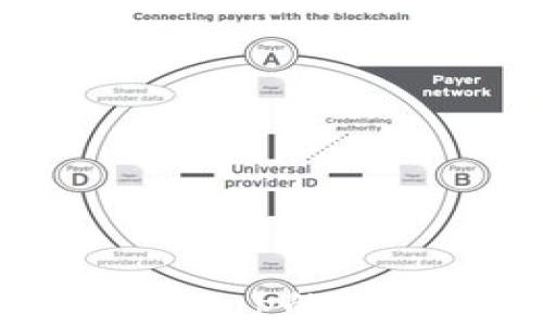 深入解析TokenTokenIM钱包与Uniswap的融合:如何在去中心化交易中获得优势