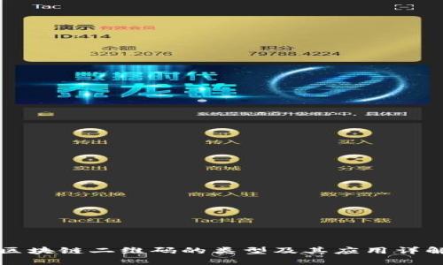 区块链二维码的类型及其应用详解