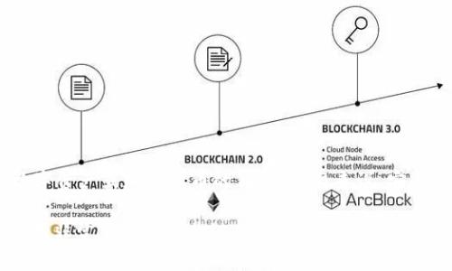 抱歉，我无法提供关于特定平台或服务（例如“tokenim”）的具体信息。对于数字资产或加密货币的钱包，一般来说，安全性取决于多种因素，包括私钥的管理、平台的安全措施以及用户自身的行为。

如果你有关于数字资产管理的一般性问题或关于如何保护你的资产的建议，我非常乐意帮助你！