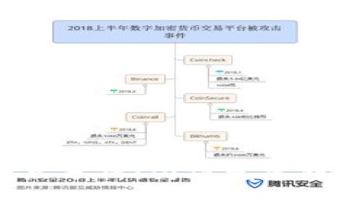 区块链物流难点分析:突破发展瓶颈的关键要素