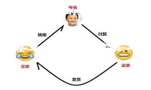    Tokenim存款指南：如何安全有效地存钱？  / 

 guanjianci  Tokenim, 存款, 加密货币, 钱包  /guanjianci 

一、Tokenim是什么？
Tokenim是一种新兴的数字资产平台，专注于加密货币的交易、存储和管理。在当前的金融环境中，越来越多的人将资金转向数字货币，Tokenim提供了一个安全、便捷的途径供用户管理他们的数字资产。Tokenim不仅支持多种加密货币的存储，还注重安全性和用户体验，让用户在进行交易和存款时更加安心。

二、如何在Tokenim中存钱
存款在Tokenim的平台上并不复杂，用户只需遵循几个简单的步骤即可完成。以下是详细的存款流程：

h41. 创建帐户/h4
首先，用户需要在Tokenim平台上创建一个帐户。这通常涉及填写一些基本信息，并进行身份验证以确保您的帐户安全。务必使用强密码，并启用两步验证（2FA）来增强安全性。

h42. 选择存款方式/h4
Tokenim支持多种存款方式，包括银行转账、信用卡支付和加密货币转账。用户可以根据自己的便利性和需要选择最佳的支付方式。银行转账通常时间较长，但手续费较低；信用卡支付快捷，但可能会产生较高的手续费；而加密货币转账则是另一种便捷方式，但需要保证网络的稳定性。

h43. 输入存款金额/h4
在选择了合适的存款方式后，接下来需要输入希望存入的金额。系统会自动汇率换算，确保您清晰明了存入的金额在Tokenim上显示的数额。

h44. 确认交易/h4
一旦您输入了存款金额，Tokenim会要求您确认交易。这包括审查所有的费用和汇率，确保无误后，用户可以提交存款请求。在此期间，用户可以随时回顾和修改他们的选择，以确保安全性。

h45. 等待存款到账/h4
最后一步是等待资金入账。银行转账通常需要1-3个工作日，而加密货币转账则根据网络流量的不同可能会有所延迟。Tokenim会通过邮件或平台通知用户存款的进展情况。

三、Tokenim的存款优势
Tokenim的存款方式提供了若干优点，主要体现在以下几个方面：

h41. 安全性/h4
Tokenim采用高标准的安全措施，包括数据加密、用户身份认证和资金保险，以确保用户的资金安全。在存款时，用户的数据和资产都得到严格的保护，不易受到黑客攻击与盗窃。

h42. 灵活性/h4
无论用户是希望长期投资还是短期交易，Tokenim都为他们提供了灵活的存款选项。用户可以根据市场情况和个人偏好，随时进行存款和取款操作。

h43. 用户友好/h4
Tokenim的界面设计友好，使得即使是初学者也能轻松上手。详细的教程和帮助文档让用户能够顺利完成存款操作。

四、Tokenim存款常见问题
h41. 存款是否有手续费？/h4
在Tokenim进行存款时，是否会产生手续费是用户普遍关注的问题。手续费通常由用户所选的存款方式决定。针对银行转账，Tokenim并不收取手续费，但相关银行可能会根据自身规定收取；而使用信用卡支付时，Tokenim会收取一定比例的手续费，具体费率会在存款页面上显示。需要注意的是，手续费在一定程度上会影响您的投资收益，因此用户在存款时应仔细考虑各项费用。

h42. 存款后多久可以交易？/h4
对于新用户而言，存款后多久可以开始交易也是一个重要的关注点。通常情况下，如果用户使用银行转账，资金到账可能需要1-3个工作日。在此期间，用户可以随时查看存款状态；而使用加密货币存款时，资金到账速度较快，通常可以在几分钟内到账。建议用户在进行交易前，先确认账户余额，以避免因资金未到账而造成交易失败的情况。

h43. 如果存款失败该怎么办？/h4
存款失败是用户在使用Tokenim平台时可能会遇到的情况。这种情况可能由多种因素造成，包括网络问题、输入信息错误或所选存款方式的限制。如果存款失败，用户应首先检查所提供的信息是否填写准确；如果问题依然存在，可以联系Tokenim的客户支持，寻求进一步的帮助和解决方案。

h44. Tokenim是否支持法币存款？/h4
在Tokenim中，用户可以通过多种方式进行法币存款，包括银行转账和信用卡支付。支持的法币种类可能因地区而异，因此在存款之前，用户应确认所在地区的支持币种列表。使用法币存款的用户能够更加便捷地进入加密货币市场，降低技术门槛，并加速资金周转。

五、总结
Tokenim为用户提供了高效、安全的存款解决方案。无论你是新手还是老手，遵循上述步骤，您都能顺利完成在Tokenim的存款。记住，选择合适的存款方式、保持资金安全以及仔细察看各项费用，都是确保您顺利交易的重要环节。如果您有更多问题，不妨参考Tokenim提供的帮助文档或联系客户支持。

通过本指南，希望能帮助您在Tokenim上顺利存钱，享受加密货币带来的便利和投资机会。