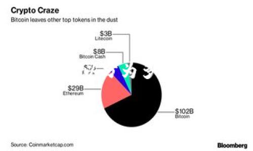 关于“Tokenim里的USDT”这一主题的详细介绍,可以分为多个部分来进行探讨。下面是的、关键词以及内容框架。
Tokenim平台的USDT详解:使用、优势与投资策略