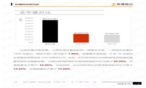 在发布与Tokenim钱包相关的信息时,可以使用以下格式提供和关键词。
Tokenim钱包使用指南:如何安全地分享链接