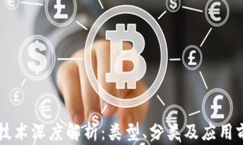 
区块链技术深度解析：类型、分类及应用前景分析