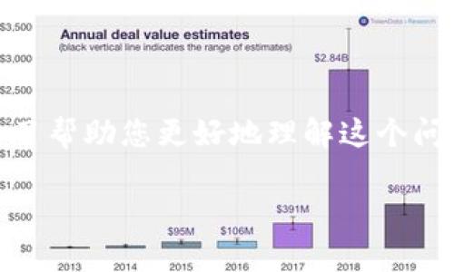 关于“tokenim登录不上去怎么回事”的问题,可能涉及多种原因。为了帮助您更好地理解这个问题,我将为您提供一个相关的、关键词,并围绕该主题进行详细介绍。
Tokenim登录不上去的原因及解决办法