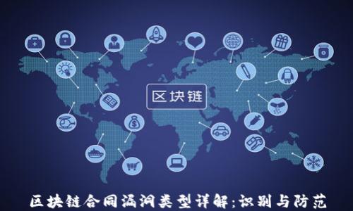 区块链合同漏洞类型详解:识别与防范